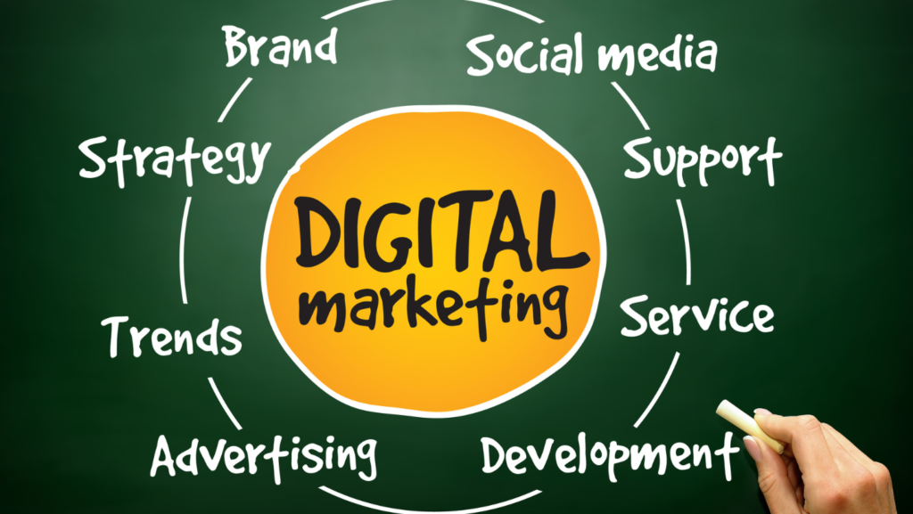 digitalmarketing001
